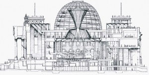 Die Architektur des Reichstagsgebäudes Die Architektur des Reichstagsgebäudes