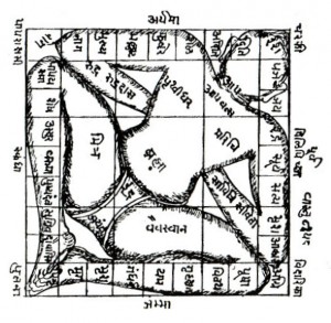 Vastu Purusha Mandale mit Nordost-Ausrichtung des Kopfes