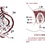 Mythologische Landschaft in Vulva-Form