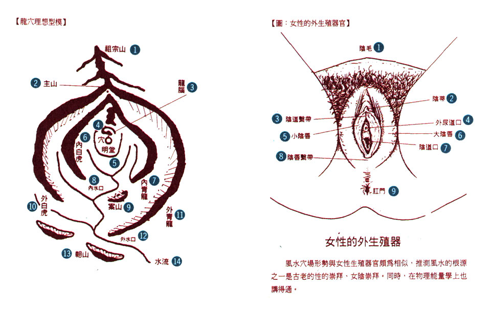 Mythologische Landschaft in Vulva-Form