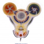 Energetisches Muster als Gestaltungsgrundlage der Aura Soma Zentrale Texas. Architekt: Georg Thurn-Valsassina