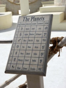 Planeten-Symbole und Bezeichnung in Englisch, Arabisch und Sanskrit Planeten-Symbole und Bezeichnung in Englisch, Arabisch und Sanskrit