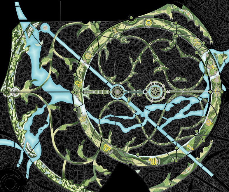 Das Astrolabium: Gestaltungsgrundlage für die Mohammed Bin Rashid Gardens