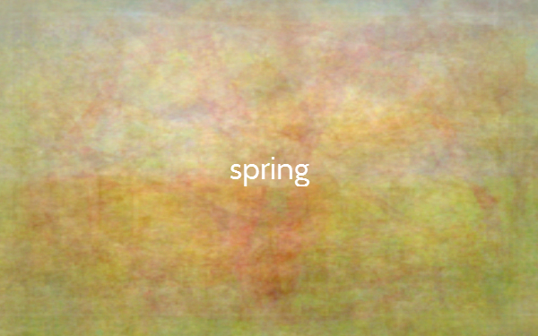 Die Farben im Frühling (Bildquelle: thecolorof.com)