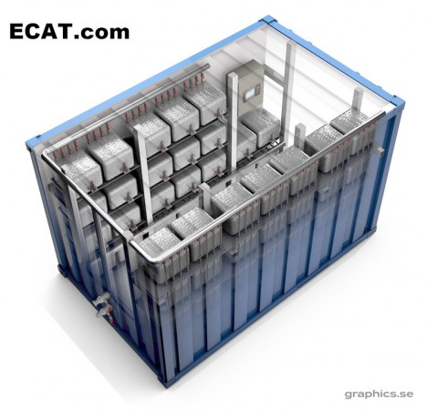 Marktreif: Der 1MW-Reaktor "E-CAT"