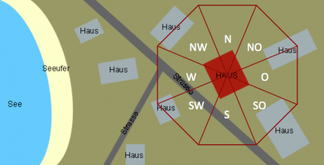fliegende_sterne_lageauswertung