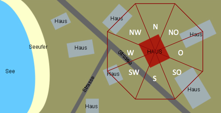 fliegende_sterne_lageauswertung