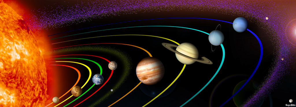 In der Standortastrologie wird die Stellung der Planeten zum Geburtszeitpunkt einer Person herangezogen, um individuelle Richtungsqualitäten zu bestimmen