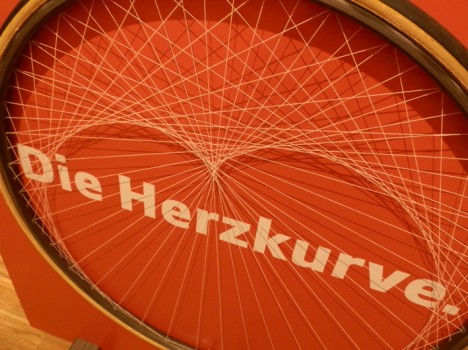 Geometrie einer Herzkurve mit geraden Schnüren. Foto (C) Irmgard Brottrager