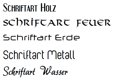 schriftarten nach wandlungsphasen