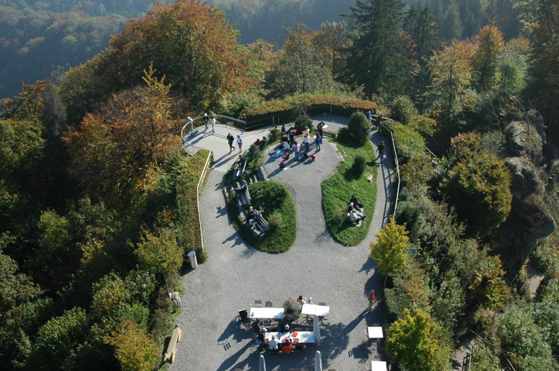San He Feng Shui: Das Studium der Landschaft