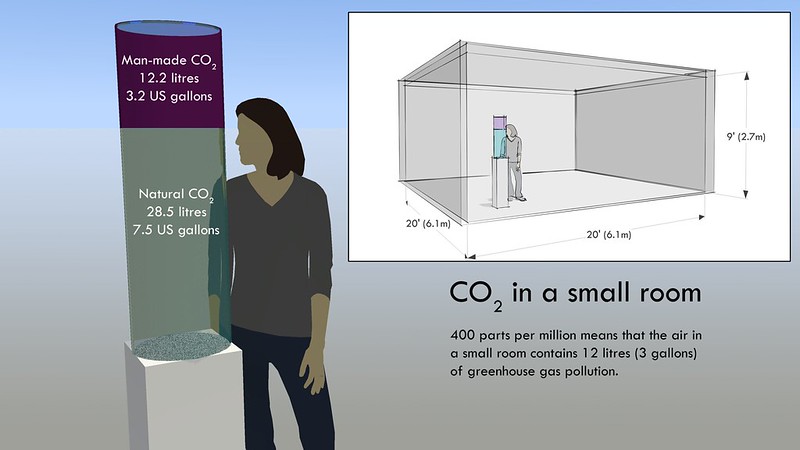 Foto: Carbon Visuals / flickr CC BY 2.0